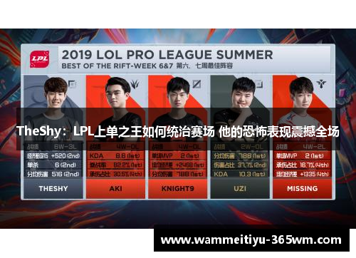 TheShy：LPL上单之王如何统治赛场 他的恐怖表现震撼全场